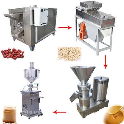 Jahresende Verkauf Erdnussbutter Produktionslinie und zugehörige Maschine für Ihre Geschäftsanforderungen