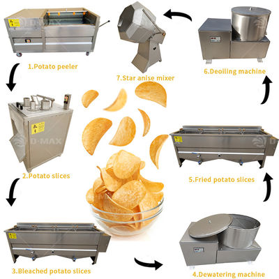 1580*850*800mm Kommerzielle Kartoffelchips-Produktionslinie Snacks Süße Chips-Machmaschine