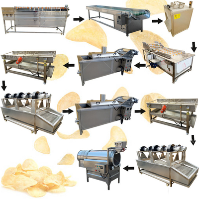 Kartoffelchips Verarbeitung Industrie Maschinen Funktion Voll automatische Produktionsmaschine