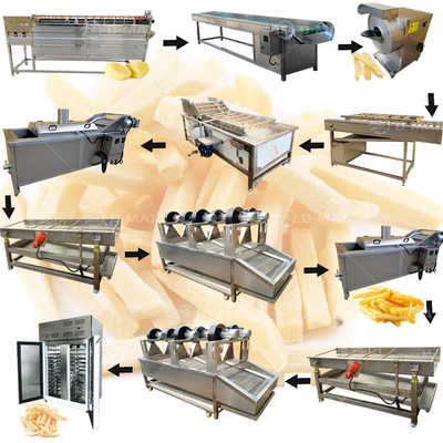 Kartoffelchips Verarbeitung Industrie Maschinen Funktion Voll automatische Produktionsmaschine