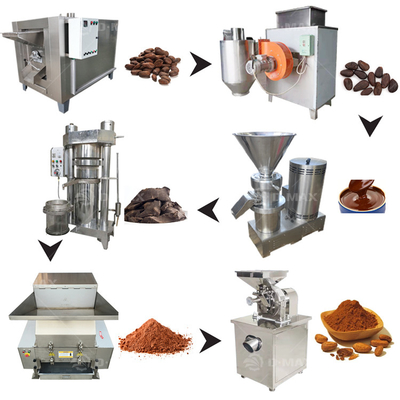Profi-Produktionsanlagen für Kakaopulver aus Edelstahl für Kaffeebohnen