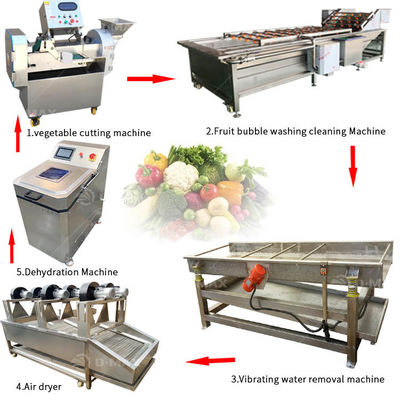 250 KG Industrie Cassava Knollen Lotus Samen Schälmaschine Obst Gemüse Kartoffel Waschschälmaschine