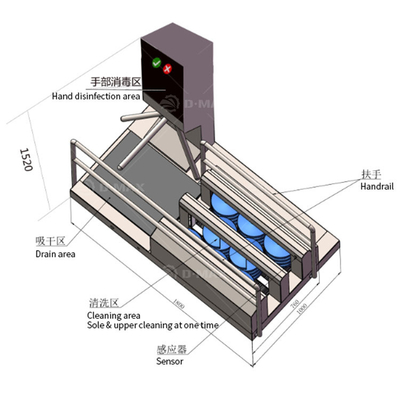 Waschmaschine für die Schlachtlinie 200W 45W 220V/380V