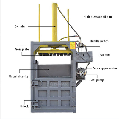 Halbautomatischer Hydraulischer Verdichter für die Verpackung von Abfällen aus industriellem Recycling