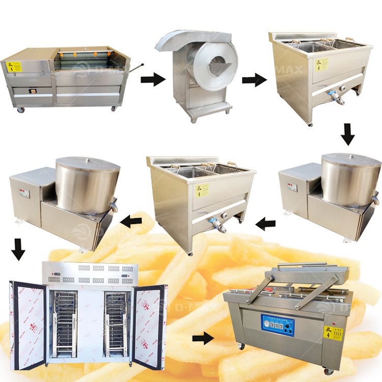 Halbautomatische Produktionslinie für gefrorene Pommes