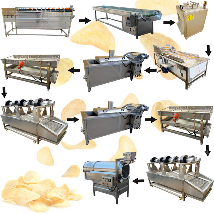 Vollautomatische Produktion von gefrorenen Pommes Frites für frische Finger Potato Chips